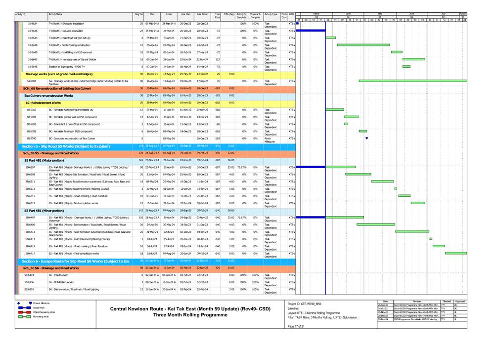 A screen shot of a document
Description automatically generated